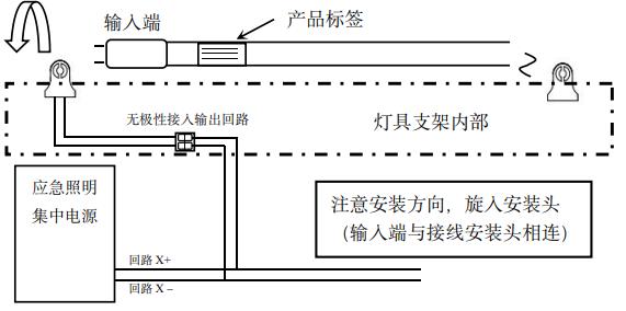 條管燈接線及安裝