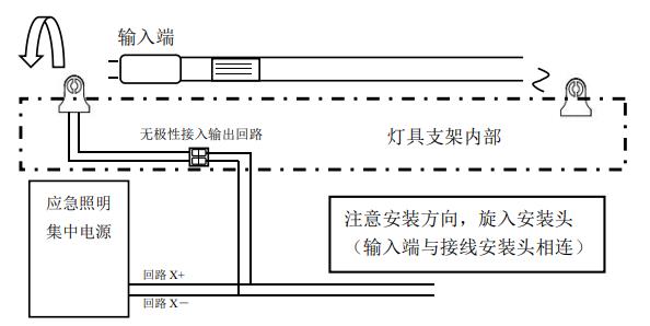 條管燈接線及安裝