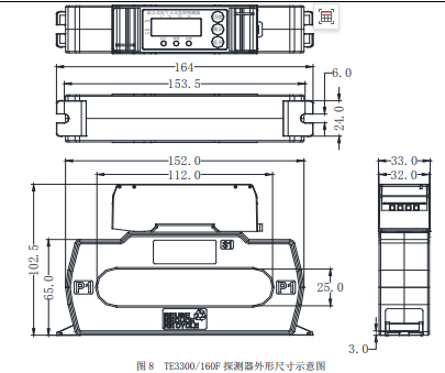 TE3300組合式電氣火災(zāi)監(jiān)控探測(cè)器