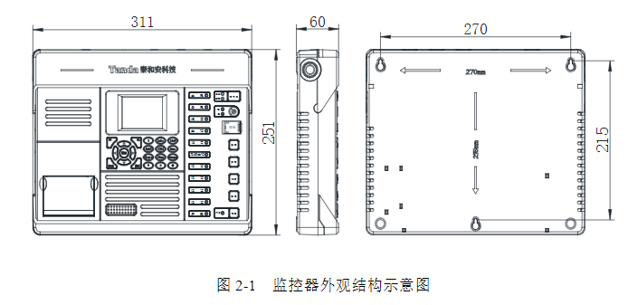 TR3200氣體濃度監(jiān)控器