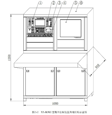 TZ-JKP02琴臺式水炮集中控制裝置