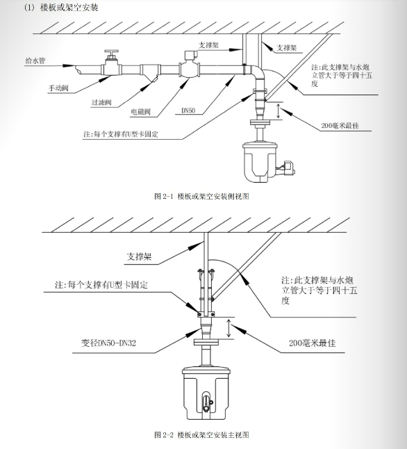 ZDMS0.6/10S-TZ1S10自動跟蹤定位射流滅火裝置