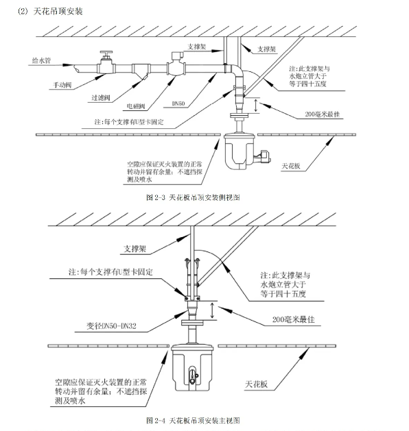 ZDMS0.6/10S-TZ1S10自動跟蹤定位射流滅火裝置