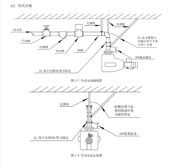 ZDMS0.8/30S-TZ1S30自動消防炮