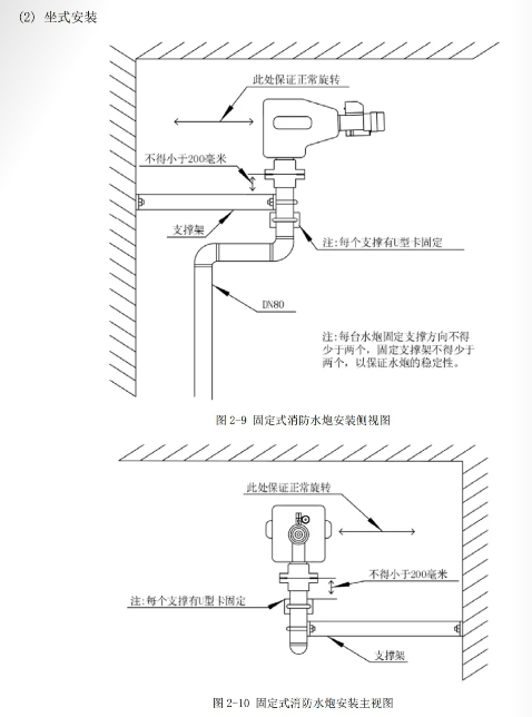 ZDMS0.8/30S-TZ1S30自動消防炮