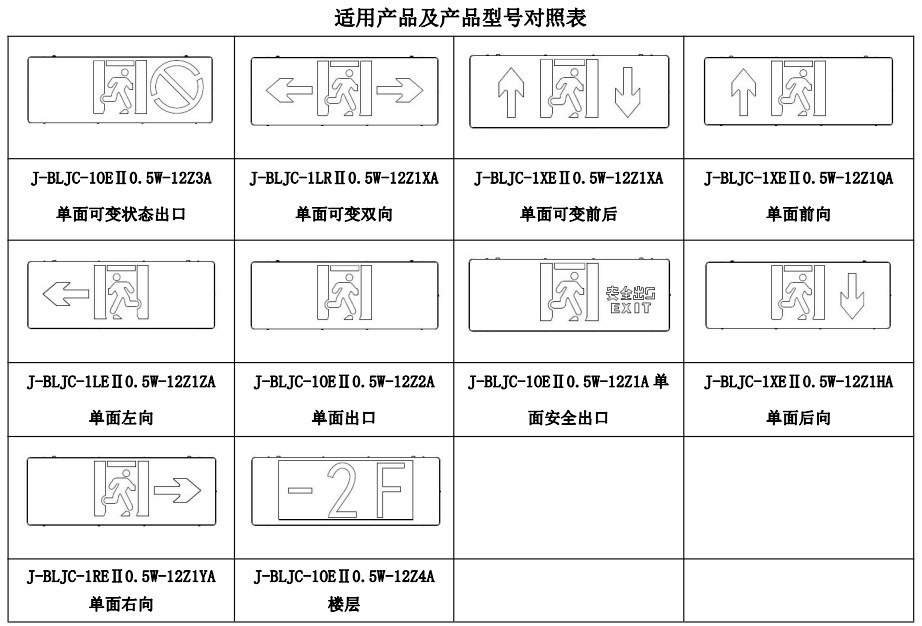 產品圖案說明
