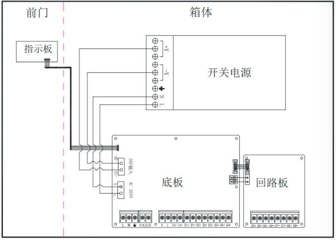 內部接線示意圖