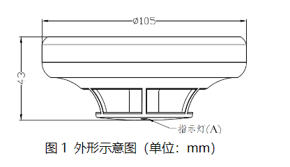 JTW-ZD-A20-Ex型點(diǎn)型感溫火災(zāi)探測(cè)器 A2R 本安防爆