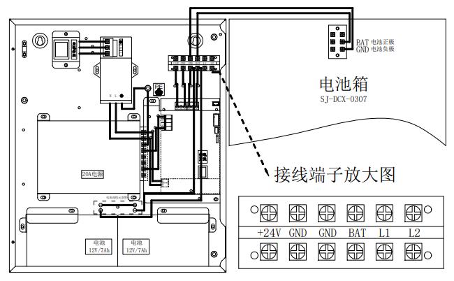 SJ-DYX-2007電源箱安裝接線