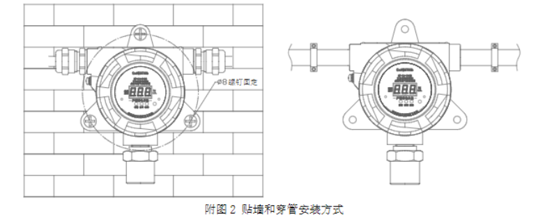 GT-SJ-3100型工業(yè)及商業(yè)用途點型可燃?xì)怏w探測器