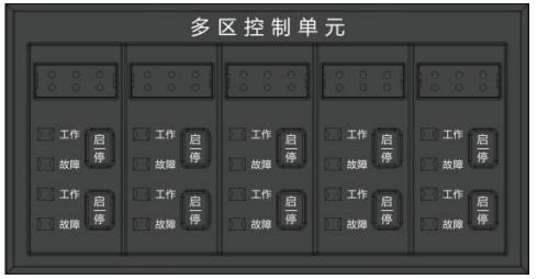 GB200消防應急廣播設備面板圖