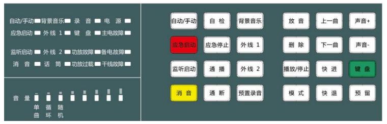GB200消防應急廣播設備面板圖