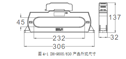 DH-9805型組合式電氣火災(zāi)監(jiān)控探測(cè)器