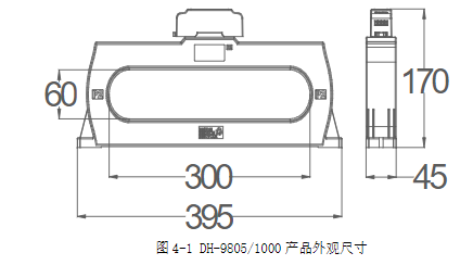 DH-9805型組合式電氣火災(zāi)監(jiān)控探測(cè)器