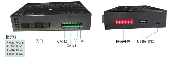 SJ-ZJ-C112協(xié)議型CAN總線光纖中繼器外形機(jī)構(gòu)