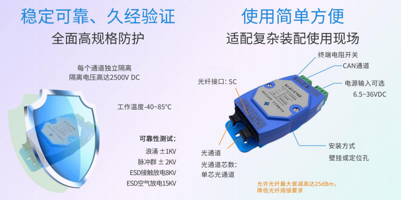 SJ-ZJ-C102協(xié)議型CAN總線光纖中繼器特點(diǎn)