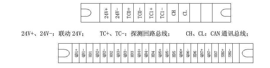 JB-QB-LD128EN(M)火災(zāi)報(bào)警控制器(聯(lián)動(dòng)型)