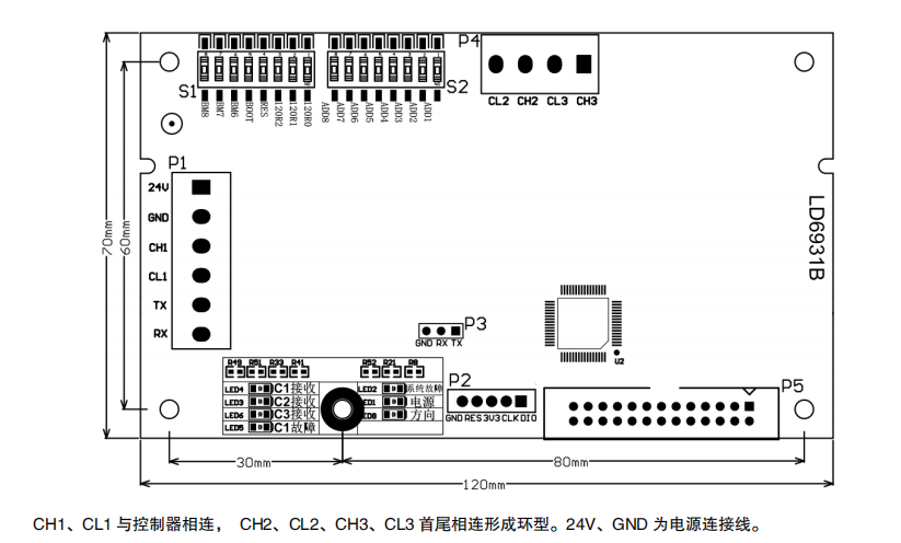 LD6931B CAN總線環(huán)型聯(lián)網(wǎng)卡