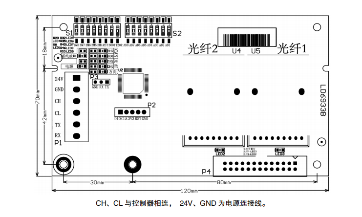 LD6933B光纖環(huán)型聯(lián)網(wǎng)卡