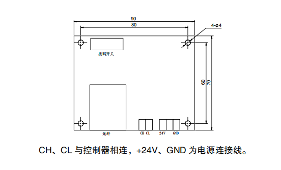 LD6934光纖星型聯(lián)網(wǎng)卡