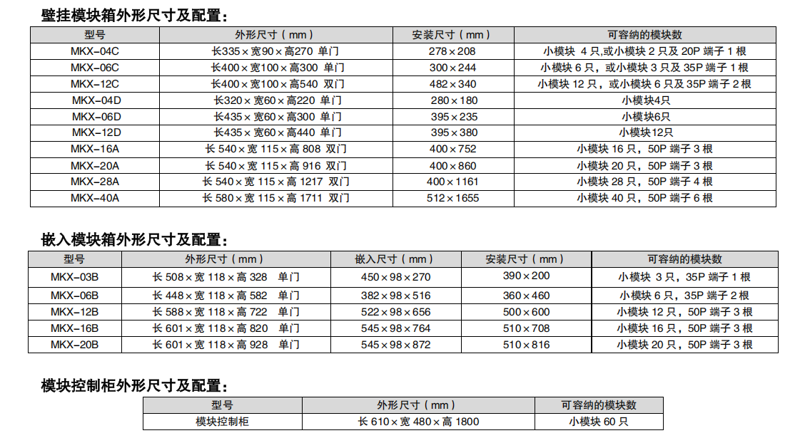 MKX系列模塊箱 消防模塊箱