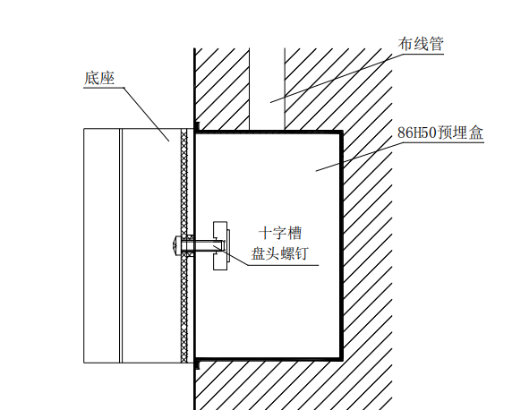 LD-FM6022常閉模塊