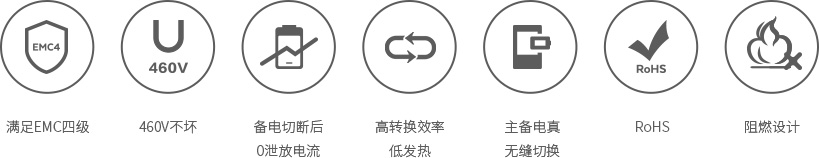 IG-X1101F消防設(shè)備電源箱特點(diǎn)