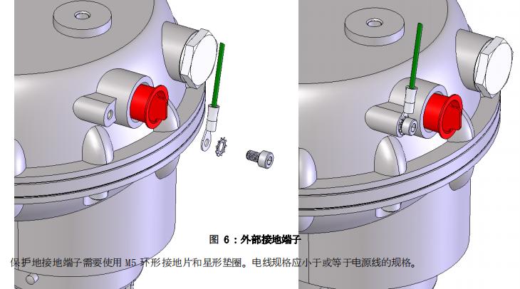 Observer®i 超聲波氣體泄漏檢測儀接地說明