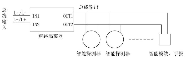 GL-C859短路隔離器接線圖