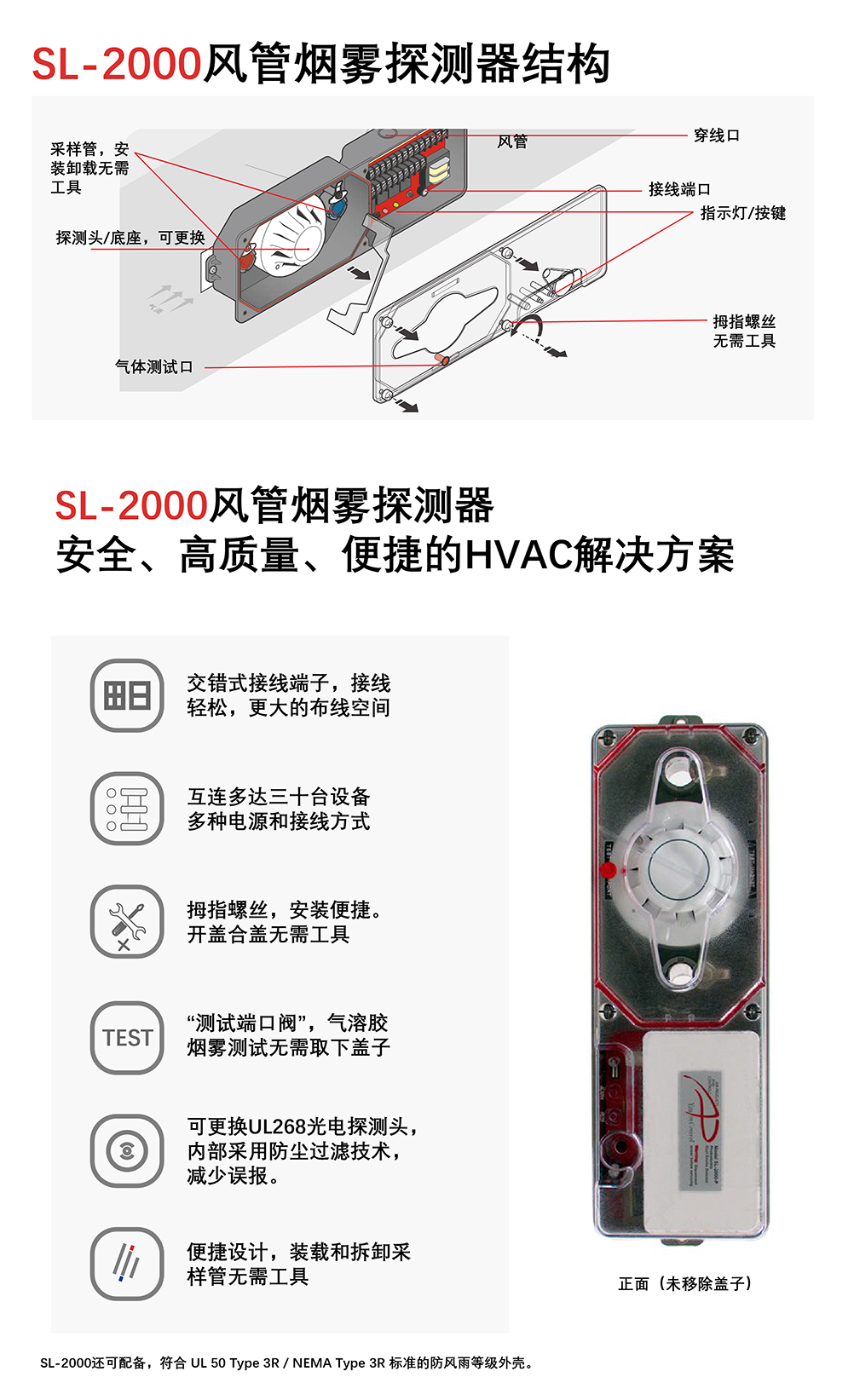 SL-2000-P風管煙霧探測器功能特點