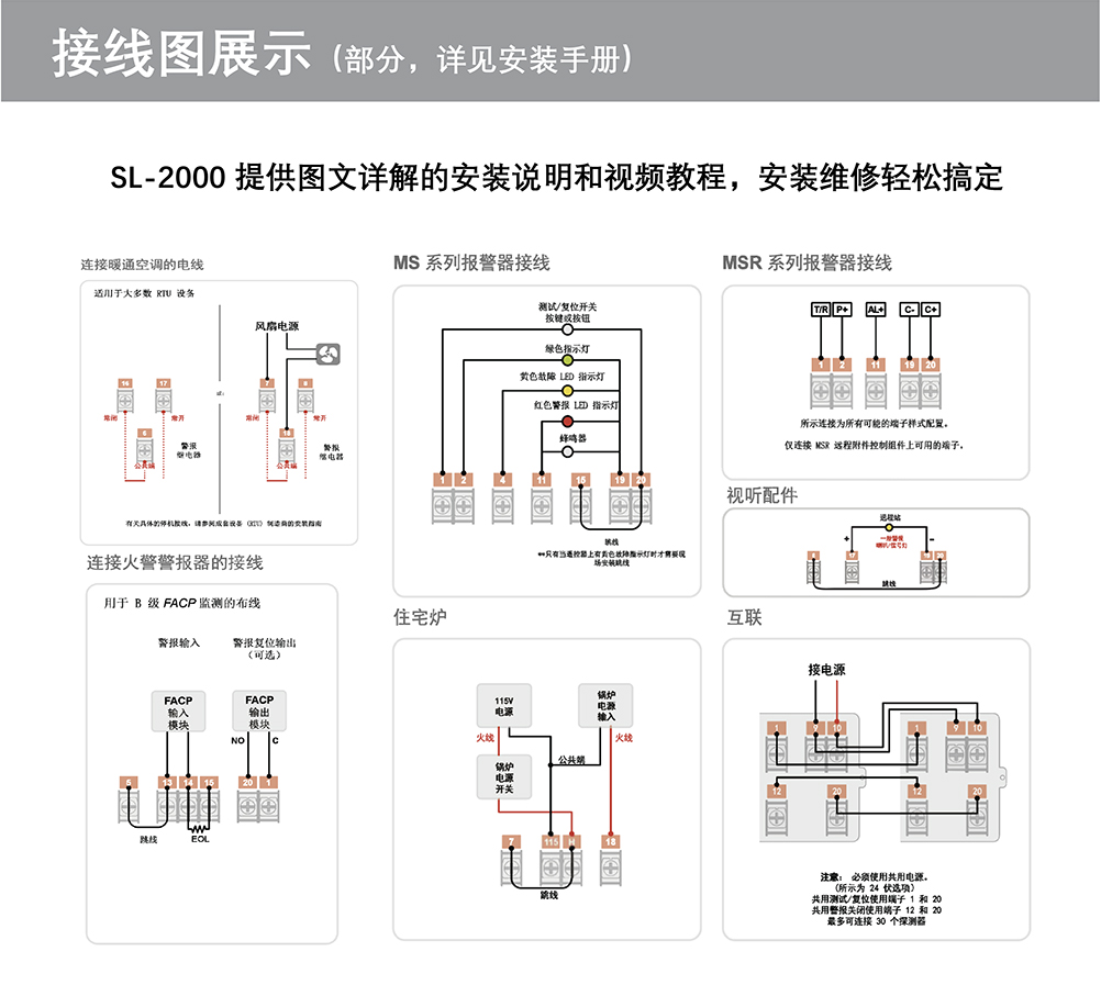 SL-2000-P風管煙霧探測器接線圖展示