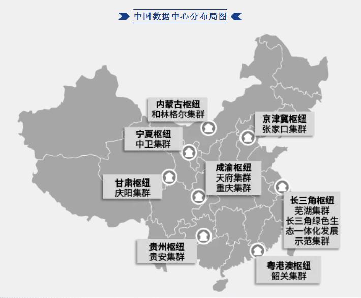 中國數(shù)據(jù)中心分布局圖