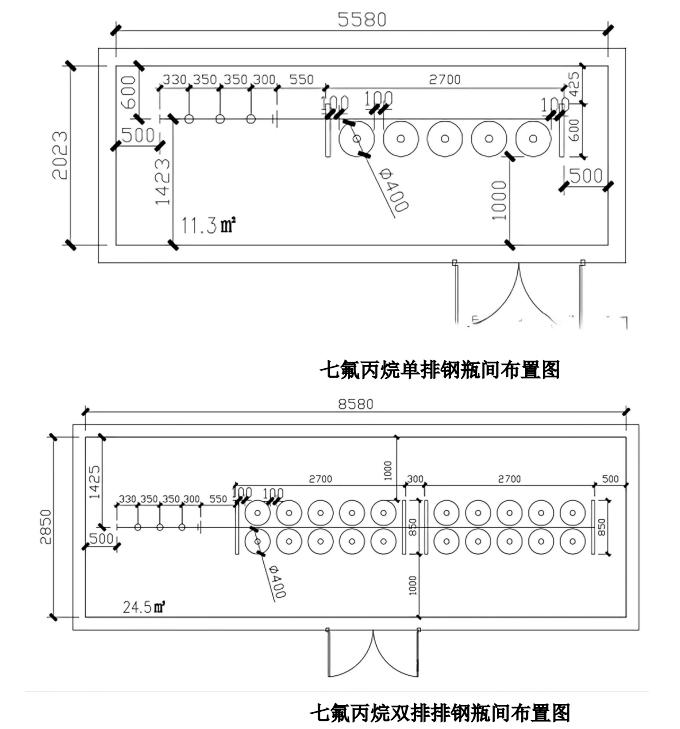 七氟丙烷氣體滅火系統(tǒng)鋼瓶間面積估算