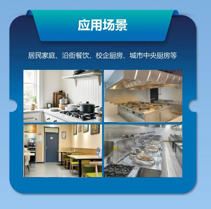 大華消防發(fā)布家用激光甲烷探測(cè)器應(yīng)用場(chǎng)景