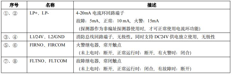JBF-FM41IR3-Ex點型紅外火焰探測器接線說明