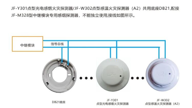 久遠(yuǎn)感溫、感煙探測(cè)器接線圖
