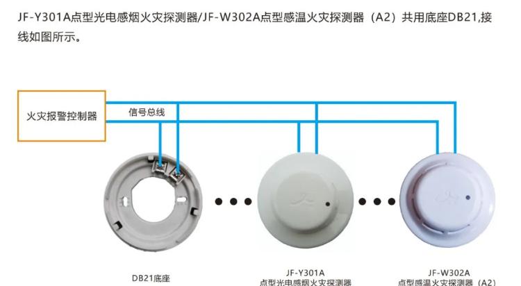 久遠(yuǎn)感溫、感煙探測(cè)器接線圖