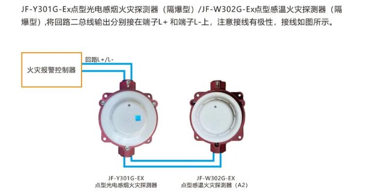 久遠(yuǎn)感溫、感煙探測(cè)器接線圖