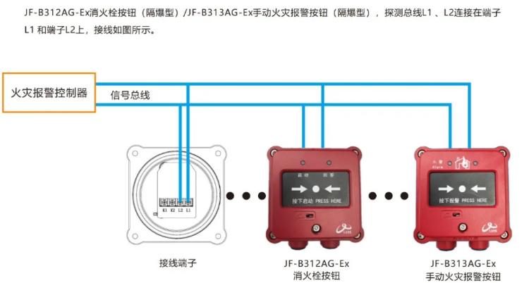 久遠(yuǎn)手報(bào)、消火栓按鈕接線圖