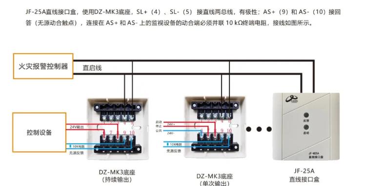 久遠(yuǎn)直線接口盒接線圖