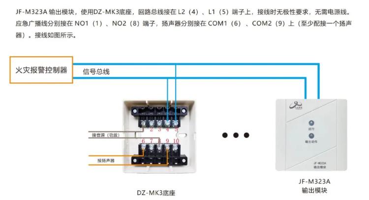 久遠(yuǎn)輸出盒接線圖