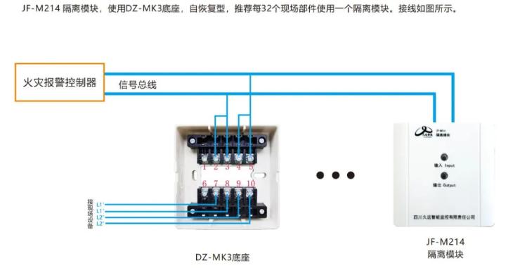 久遠(yuǎn)隔離模塊接線圖
