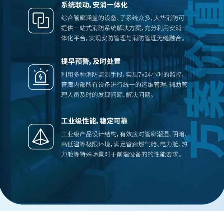大華消防地下綜合管廊智慧消防解決方案核心產(chǎn)品