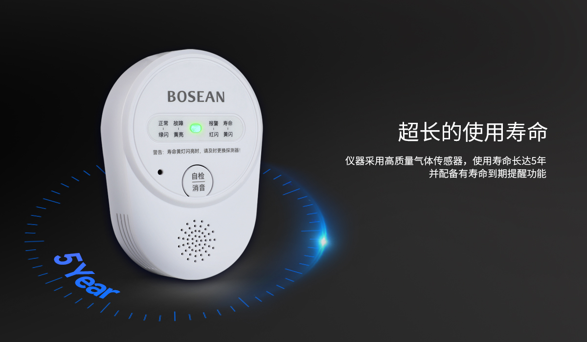 使用壽命