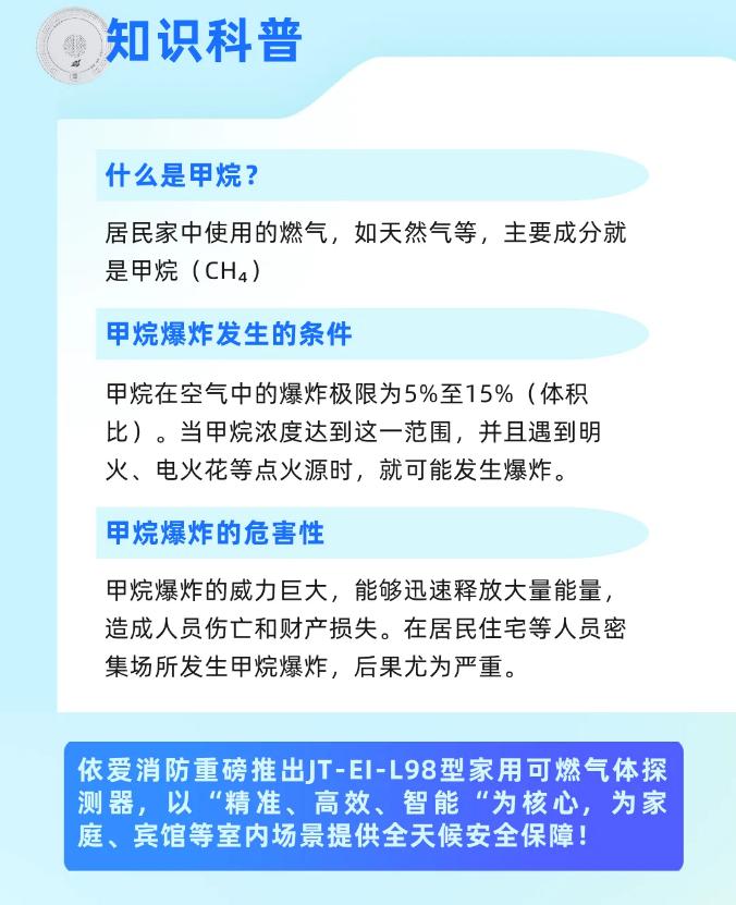 依愛消防JT-EI-L98型家用可燃?xì)怏w探測(cè)器知識(shí)科普