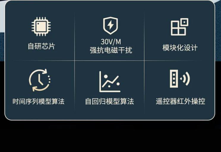 GT-TS1161K(Ex)工業(yè)及商業(yè)用途點(diǎn)型可燃?xì)怏w探測(cè)器特點(diǎn)