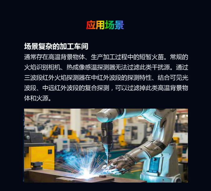 大華消防多光譜相機(jī)應(yīng)用場景