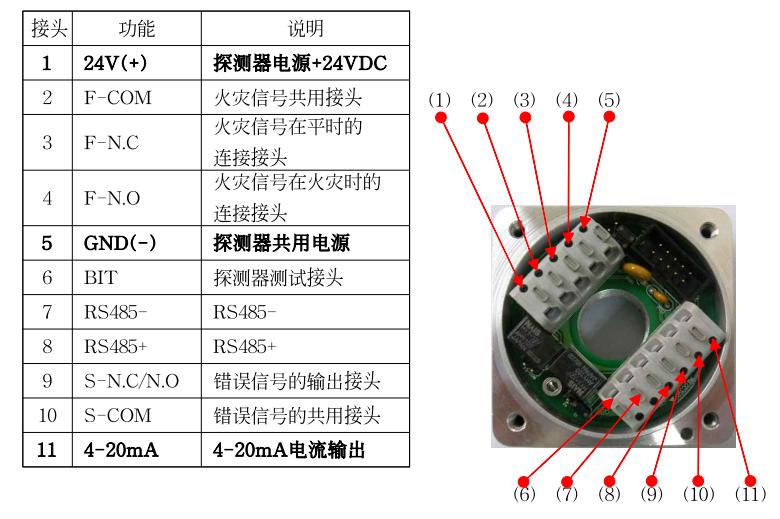 RFD-2FTN紫外紅外火焰探測器接線圖