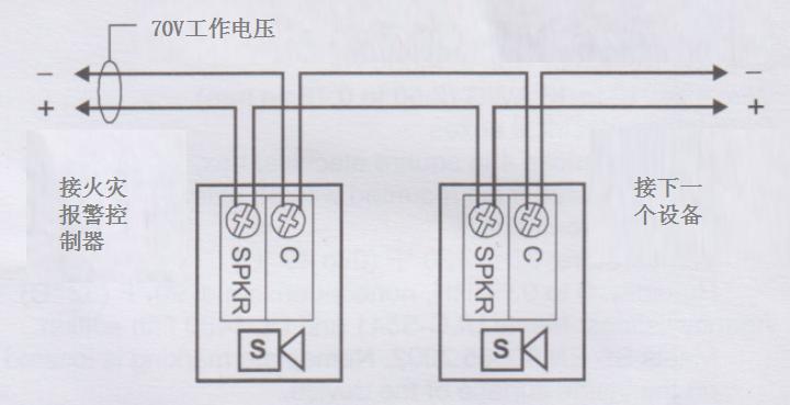 GCF-S7吸頂音箱接線圖