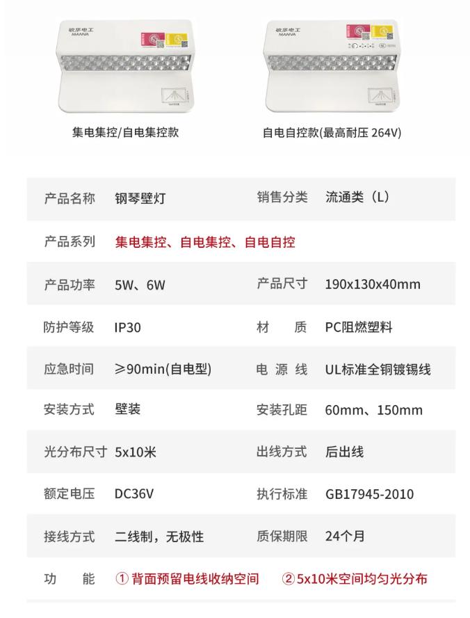 M-ZFZD-E5W3062敏華鋼琴壁燈消防應(yīng)急照明燈具規(guī)格與參數(shù)